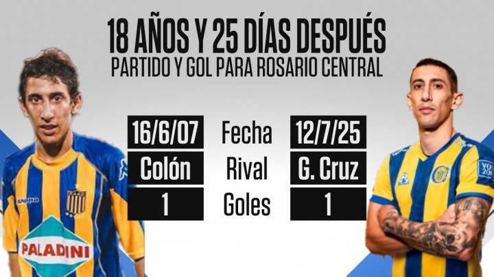 荷兰碾压阿根廷,迪马利亚统治全场 荷兰碾压阿根廷,迪马利亚统治全场